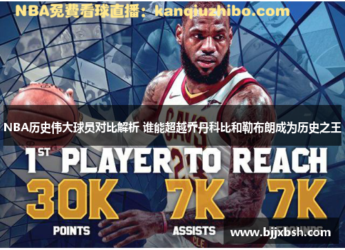 NBA历史伟大球员对比解析 谁能超越乔丹科比和勒布朗成为历史之王