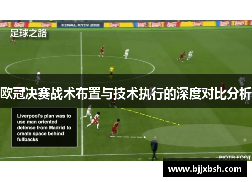 欧冠决赛战术布置与技术执行的深度对比分析